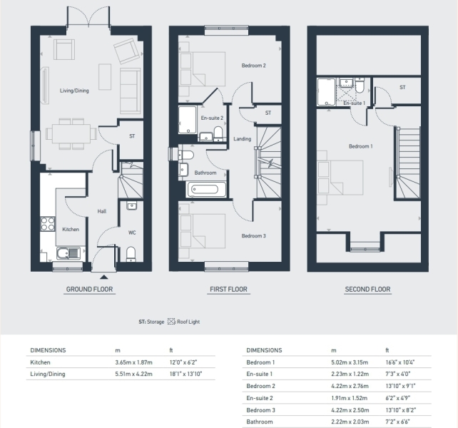 New build garden size inaccurate/too small