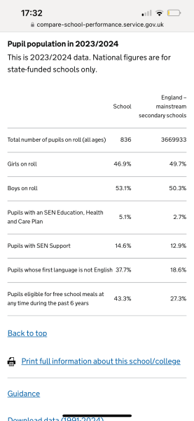 Mossbourne Academies: investigations into alleged emotional harm and abuse. Why are needlessly strict academies unaccountable?