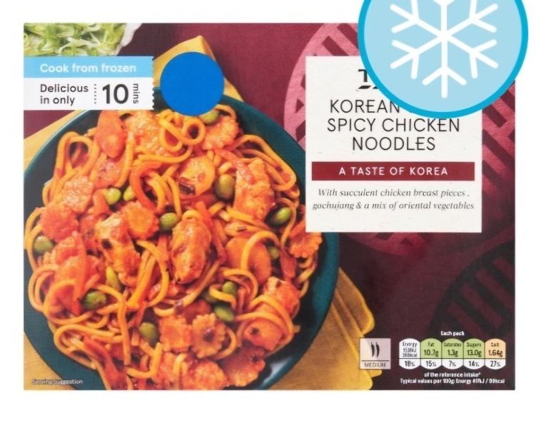 Mounjaro, 10st or more to lose.