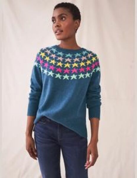 How much did you pay for your outfit that you are wearing today cost?