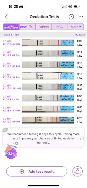 TTC after loss part 6