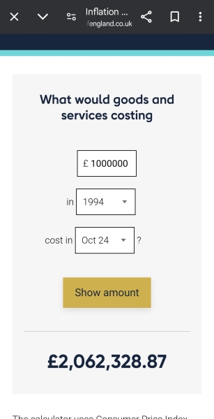 PREMIUM BONDS DEC 2024 .......