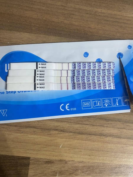 Ovulation never peaked