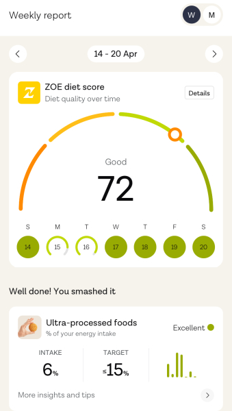 Ultra Processed Foods - Lindt 70% Dark Chocolate