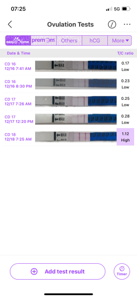 December 🤞🏼🎅🏼