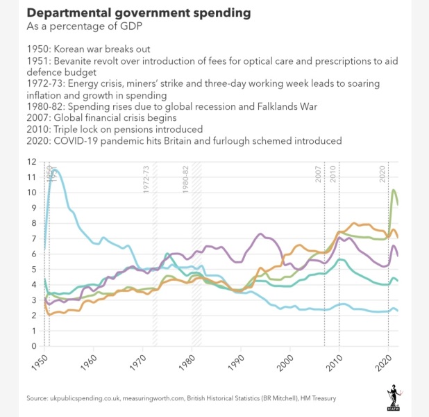 The councils need to find spaces for all children!!