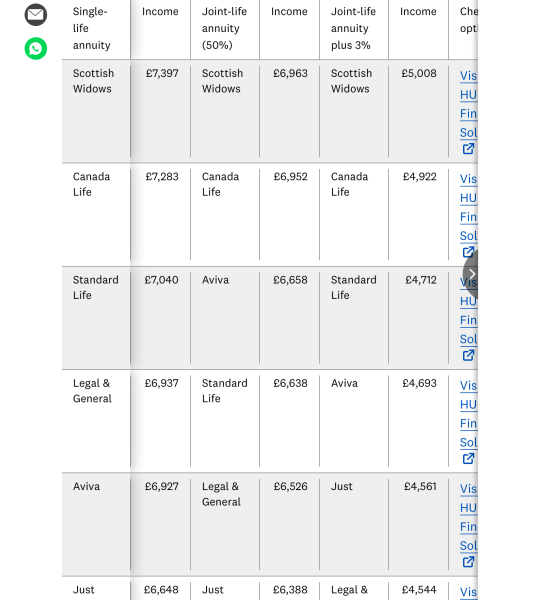 Tax avoidance? Parent buying house for child on loan.
