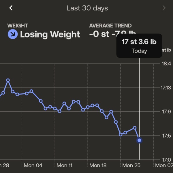 Mounjaro September Support (3)