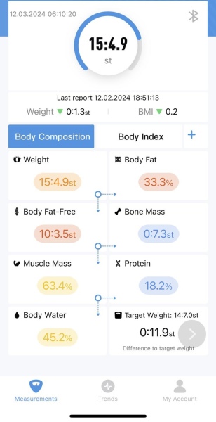 November starters thread 3 - the one where we get eggy burbs 😂