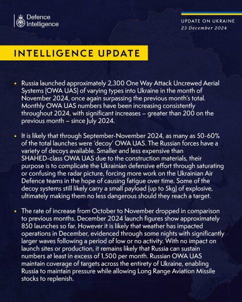 Ukraine Invasion: Part 53