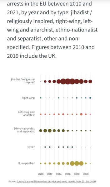 Christmas market attack in Germany tonight😥 article linked