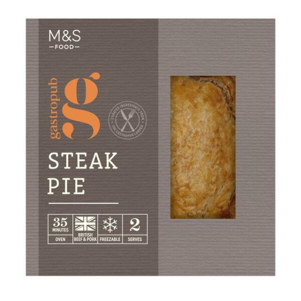 To ask if there’s a social class issue surrounding Findus Crispy Pancakes ?