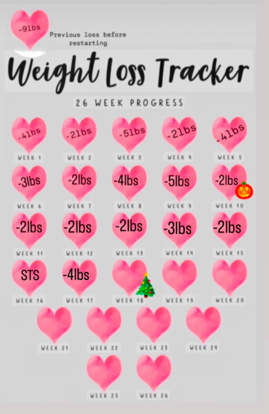 Mounjaro August starters thread 9 (OMG)