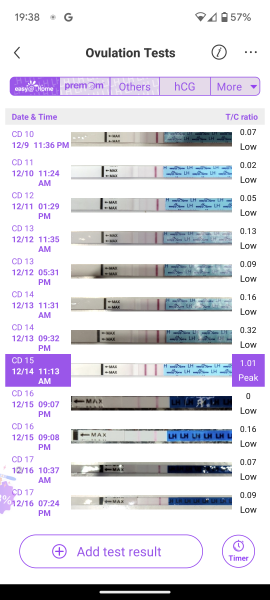 December 🤞🏼🎅🏼