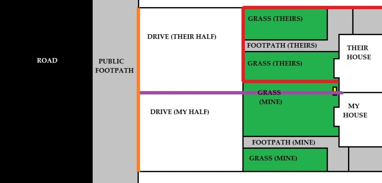 New neighbour wanting 2 foot of garden back