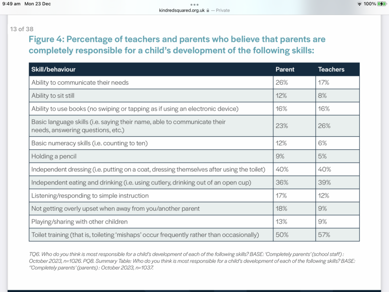AIBU in thinking this could spread rapidly to other schools? Parents have to come into school to change NT DCs if they soil themselves.