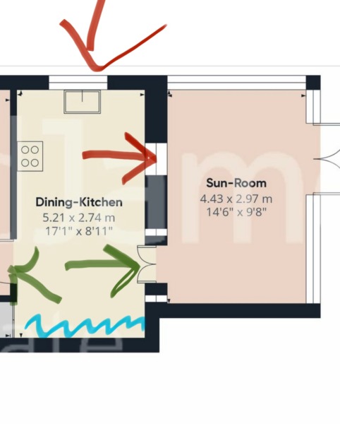 Kitchen/Sunroom Layout Ideas