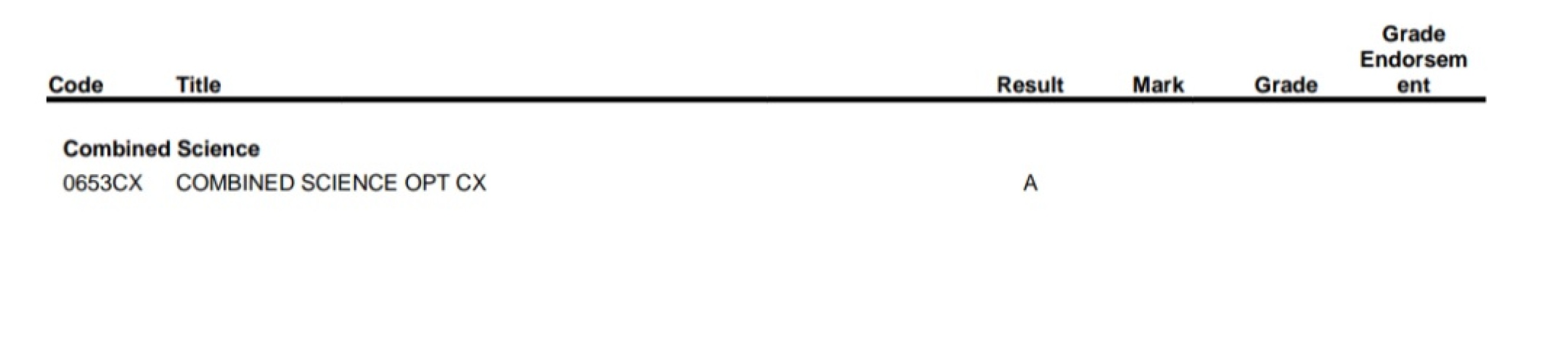 Any secondary school only do 5 GCSEs?