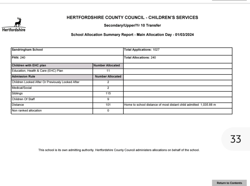 School choice