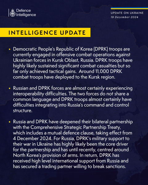 Ukraine Invasion: Part 53