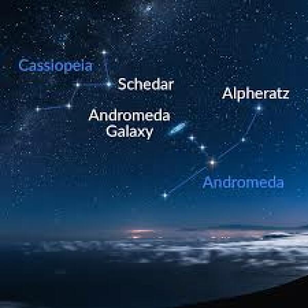 I’ve just seen something weird in the sky.
