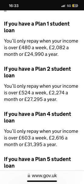 Is it worth taking student loan if you don't need to?