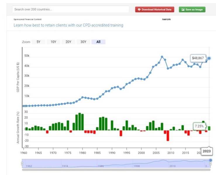 The councils need to find spaces for all children!!