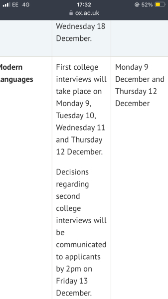 Continuation of Oxbridge 2025