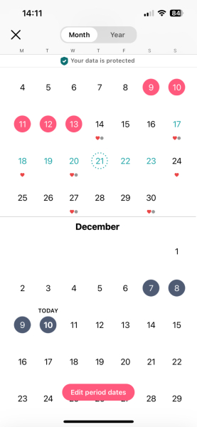 December TTC Support Group