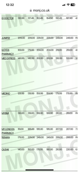 Mounjuro August starters - thread 10 !!!!