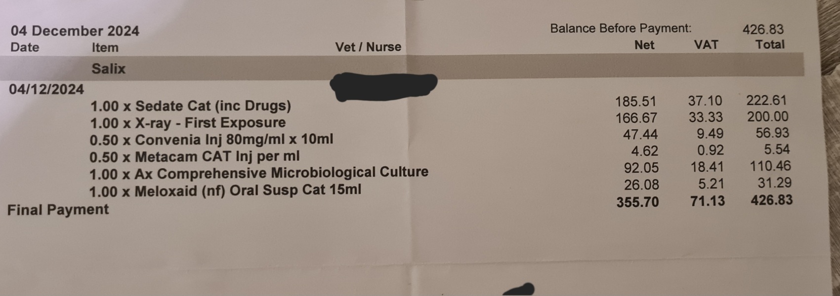 To think this vet bill is damn good value