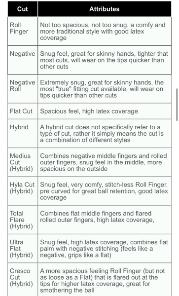 The one where there’s 20 days til Christmas