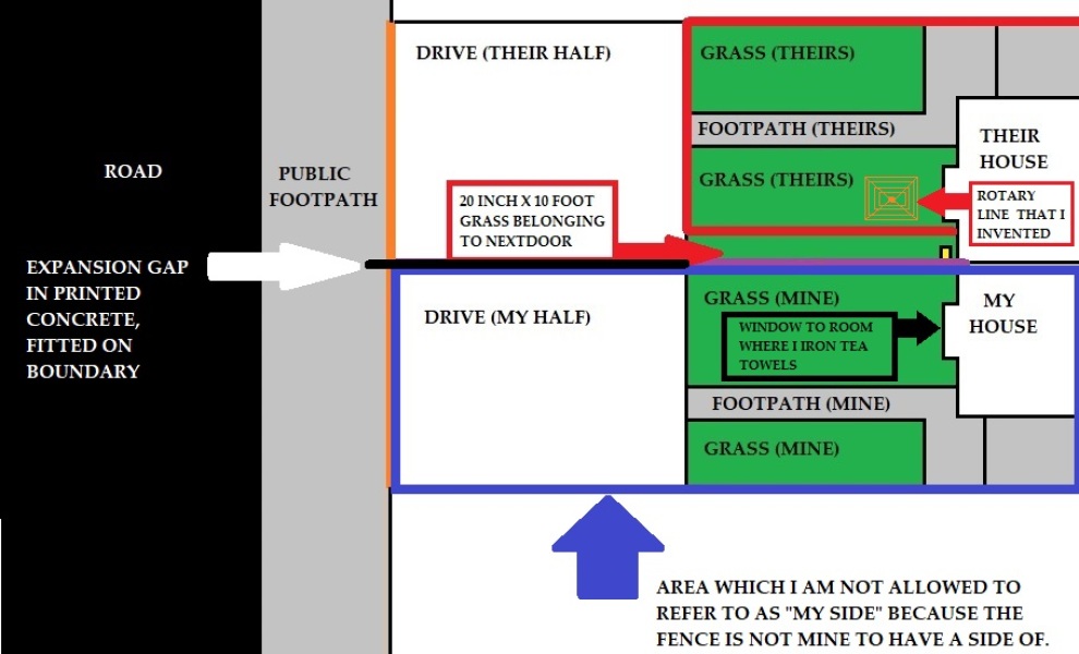 New neighbour wanting 2 foot of garden back