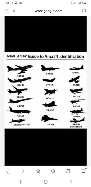 Mysterious Drones flying over New Jersey and other places including the UK.