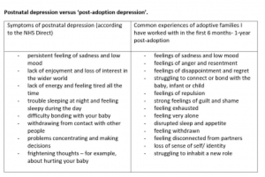 Not bonding with child after 9 months