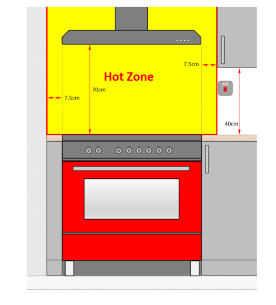 New cooker