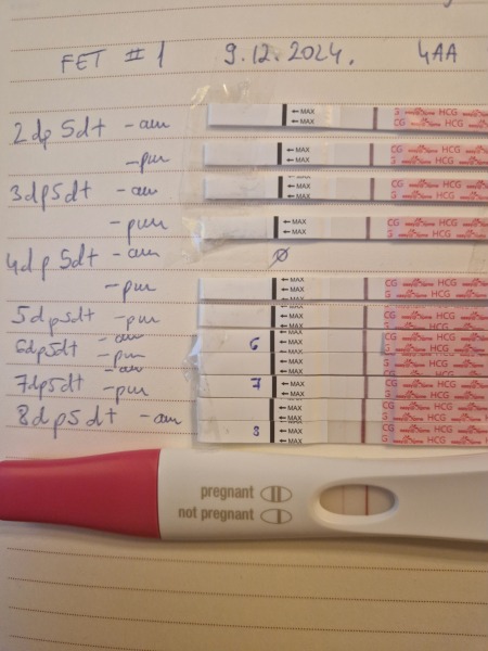Line progression after FET