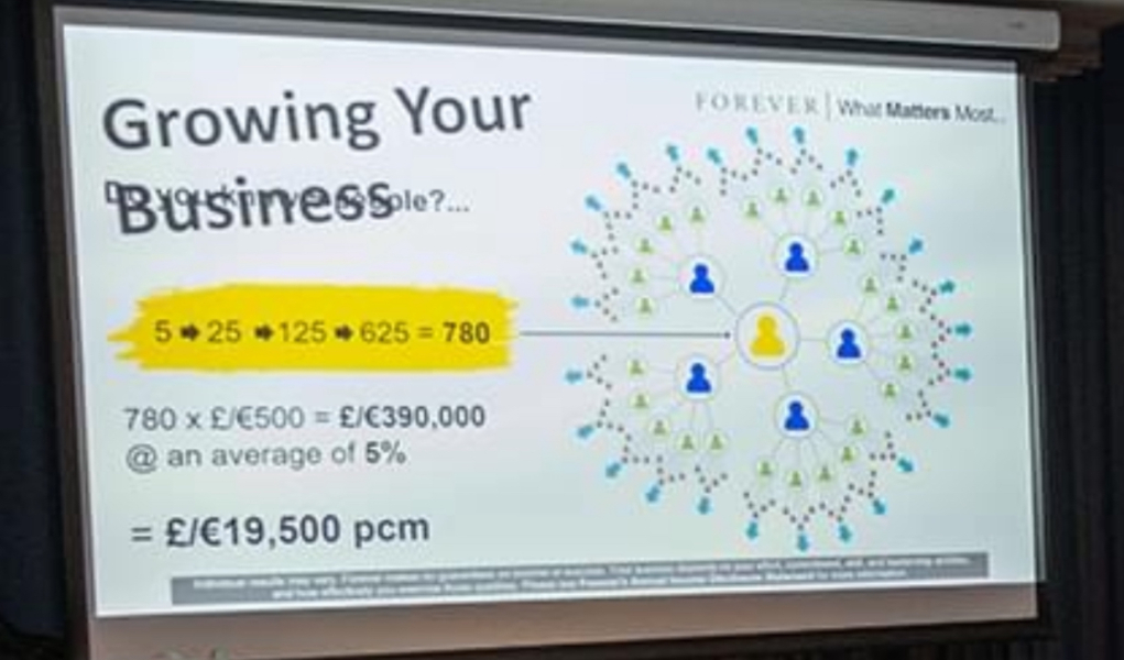 Botwatch 86!!! the continuing saga of MLM. When 99.6% of people joining MLM are destined to lose money is that an opportunity or a scam?