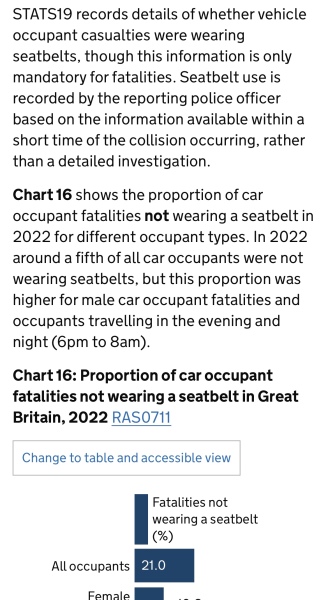 To be petrified driving on motorways