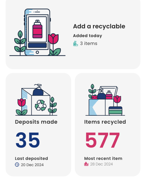 Tempted by beauty treats? Addicted to buying beauty products? Is your collection bursting with favourites? Join fellow beauty lovers in this supportive group!