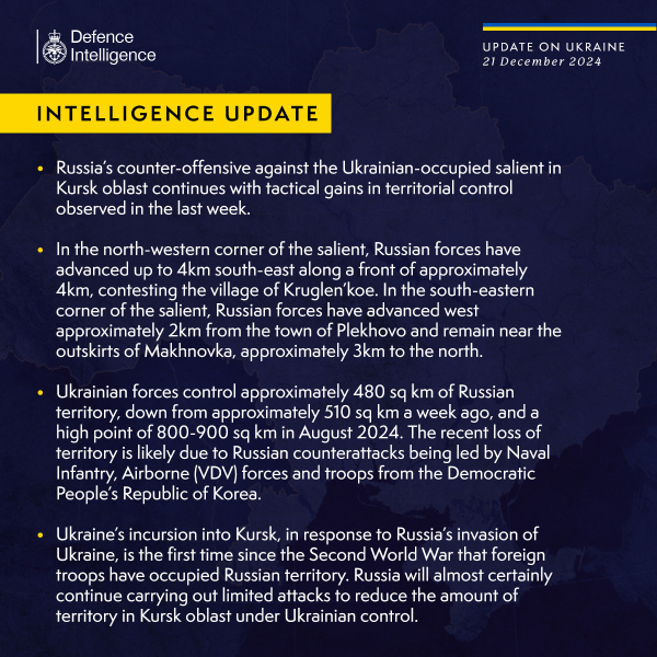 Ukraine Invasion: Part 53