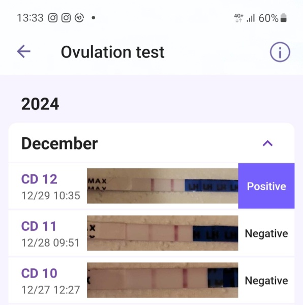 January TTC Support Group 💚