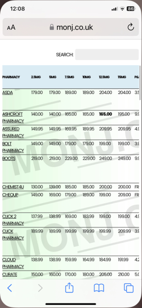 Mounjuro August starters - thread 10 !!!!