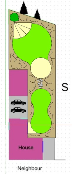 Please help me design my garden?
