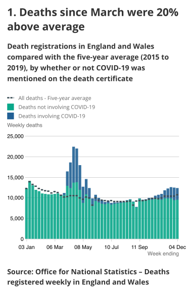 COVID vaccine? Does it do anything?