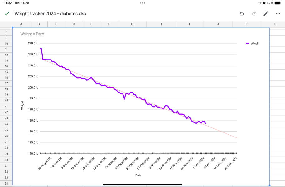 Mounjaro September Support (3)