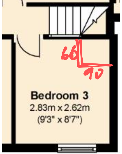 Small bedroom - will we need to move it can good design make it work?