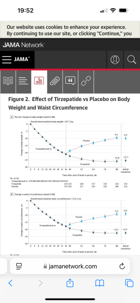 Sobering (depressing?!) studies on life after MJ and worth consideration?