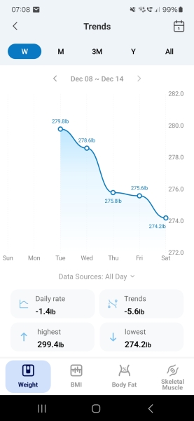 Mounjaro October starters - Thread 5!