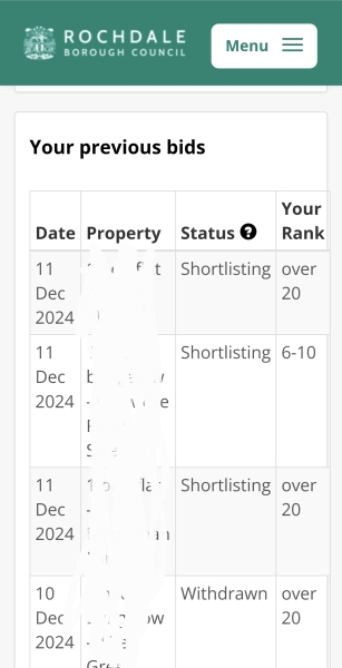 Social Housing Ranking confusing
